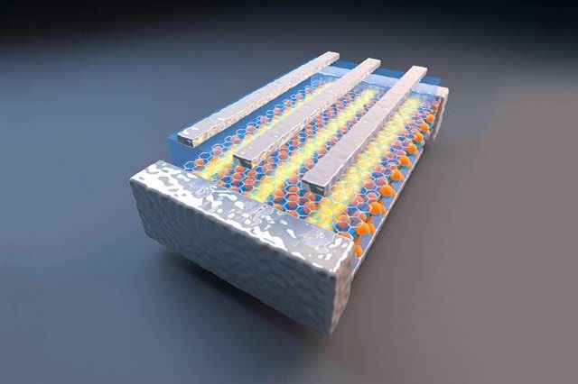 MIT Team Develops QSH-Based 2D Materials for Next Generation Nanodevices