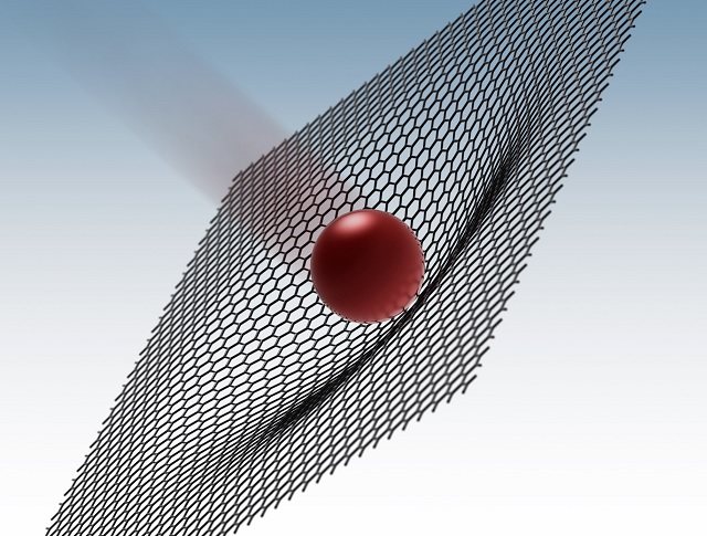 Laser-Induced Projectile Impact Test Uses Microbullets to Demonstrate the Strength of Graphene
