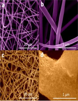 New Silicon Nanofibers Could Boost Lithium-Ion Batteries Used in Electric Vehicles