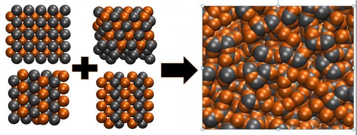 New Method Predicts Which Alloys Form Metallic Crystals