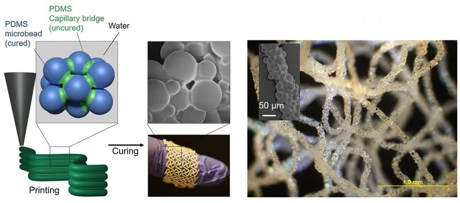 3D Printing of Flexible and Porous Silicone Rubber Structures Through a New Technique