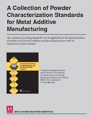 A Collection of Powder Characterization Standards for Metal Additive Manufacturing