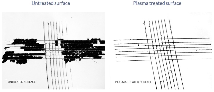 Untreated and treated plasma surfaces