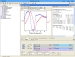 HORIBA Scientific Introduce Powerful DeltaPsi2 Software Platform for Ellipsometry, Reflectometry and Polarimetry