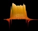 NIST Demonstrate Method for Measuring Stress/Strain Levels of Semiconductors at the Nanoscale