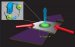 Researchers Create Synthetic Magnetic Fields for Ultracold Gas Atoms