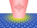 Research Study Helps Understand Optical and Electronic Properties of Graphene