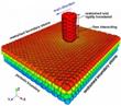 NIST Researchers Study Friction in Graphene at Atomic Scale