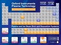 The First iPad App From Oxford Instruments Plasma Technology