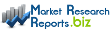 New Report Analyzes Asia-Pacific Butadiene Market