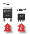 New Automotive-Qualified MOSFETs in LFPAK56 Package Launched by NXP