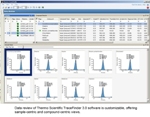 Thermo Scientific Releases TraceFinder ver 3.0 Software Featuring Intelligent Sequencing