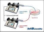 KD Scientific Launch New Dual Rate Syringe Pump System