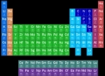 Lund Researchers Confirm Existence of New, Super-Heavy Element