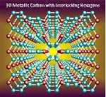 Three-Dimensional Form of Carbon Becomes Metallic Under Ambient Temperature and Pressure
