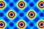 New Insight into Nature of Heat Flow in Materials