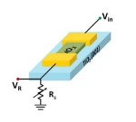 Thin Film of VO2 on Titanium Dioxide Substrate Used to Create Oscillating Switch for Low-Power Computing