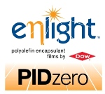 Dow ENLIGHT Polyolefin Film Demonstrates Zero Potential Induced Degradation Loss
