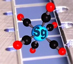 Researchers Establish Chemical Bond between Superheavy Element and Carbon Atom