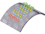New Study Reveals Piezotronic Effect in Atomically Thin 2D Materials