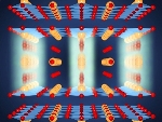 Laser Pulses Create Room Temperature Semiconductivity For a Few Picoseconds
