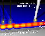 Scientists Successfully Observe Light Propagation in Solar Cells