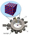 Rice University Researchers Simulate Superconducting Materials and Observe Antiferromagnetic Order