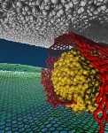 Computer Simulations Lead to Production of Material Exhibiting Superlubricity