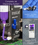 Nordson ASYMTEK Takes Piezo-Driven Jet Dispensing Technology to a New Level: Introducing Spectrum II Premier with IntelliJet Jetting System