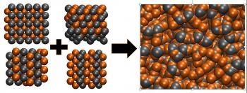 New Method Predicts Which Alloys Form Metallic Crystals