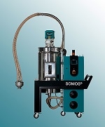 New Energy-Efficient Mobile and Stationary SOMOS® Resin Dryers