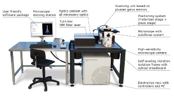 Nanoscribe Involves in 3D Printing Optics at the Nanoscale