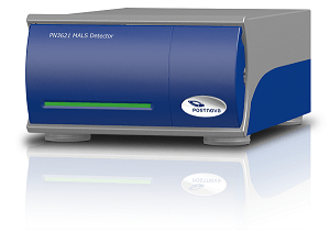 MALS detector for Size Exclusion Chromatography and Field Flow Fractionation