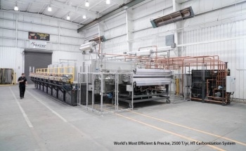 Harper Enhances Commercial Scale Thermal Processing Capabilities for Carbon Fiber Production