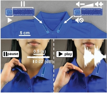 New Fabric Innovation Allows Wearers to Control Electronic Devices Through Clothing