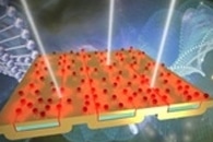 Making Wavelike Plasmons in Atomically Thin 2D Materials