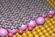 Researchers Create an Atlas of Atomically Thin 2D Materials