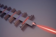 Novel 2D Material-Based Photodetectors Exhibit High Sensitivity