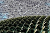 Holistic Study of Layered Materials Could Lead to Faster Charging, Longer Lasting Devices