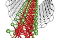 Researchers Show How Light can Make 2D Materials to Vibrate