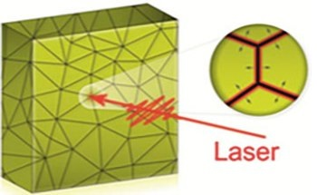 Structural Changes in Polycrystalline Gold Thin Films Studied with Ultrashort X-Ray Pulse
