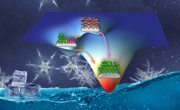 Scientists Improve Ice Formation on Surfaces Using Non-Classical Nucleation Process