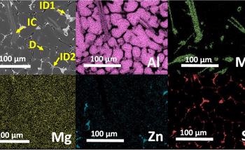 Exploring Interphase Formation of Three Novel Complex Concentrated Aluminum Alloys