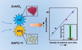 Study Illustrates Direct Synthesis of Isoparaffin-Rich Gasoline from Syngas Using ZnAlOx-SAPO-11 OXZEO Catalysts