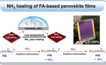 Ammonia Usage to Rebuild Perovskite Film for Solar Panel Creation