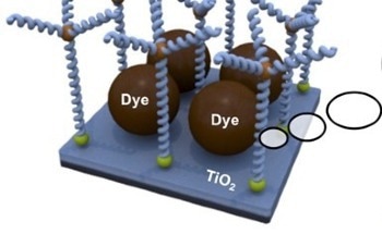 Novel Anti-Aggregation Agent for Dye-Sensitized Solar Cells