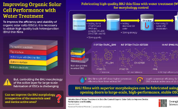 Potential for Organic Solar Cells Through Water Treatment