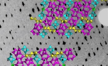 A New Method for the Study of Complex and Tiny Crystals
