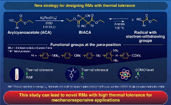 Development of Novel RMs with High Thermal Tolerance
