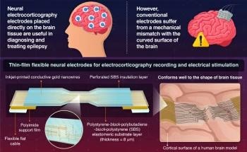 The Use of Thin-Film Neural Electrodes for Brain Monitoring and Stimulation
